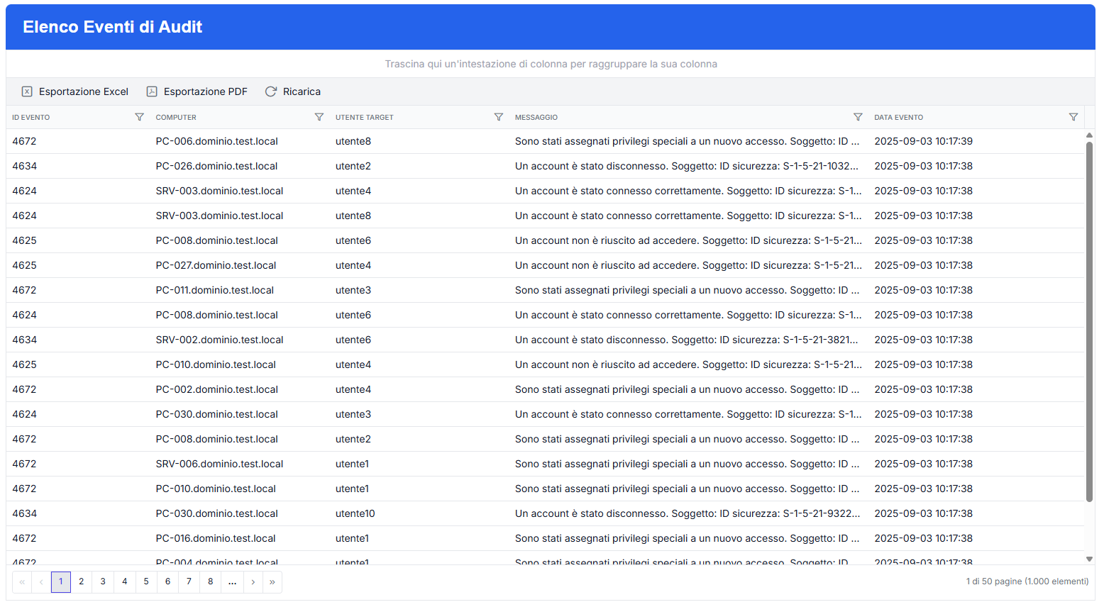Dettaglio log InnMonitor